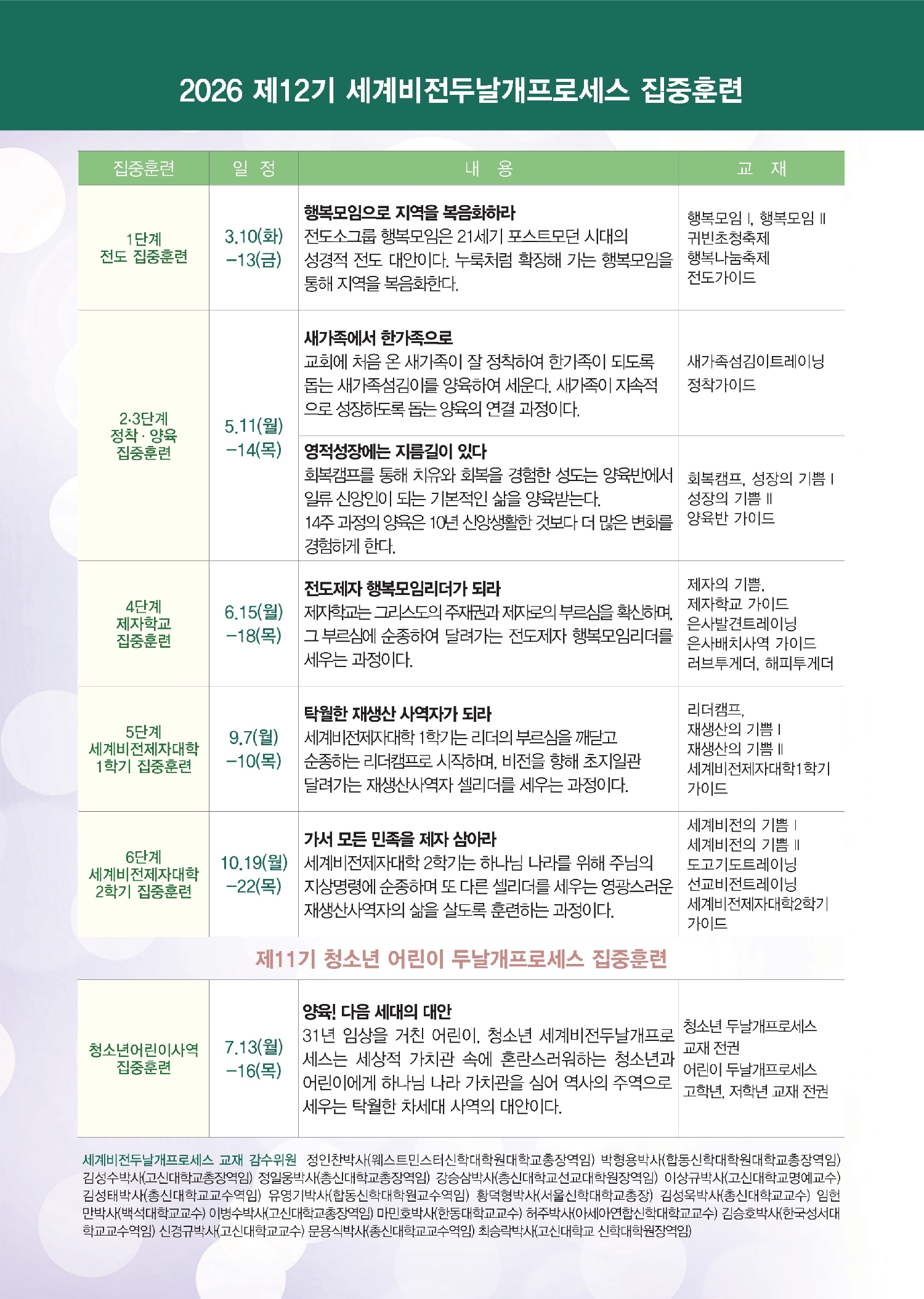 2026.3.10-10.22-2026 제12기 세계비전두날개프로세스 집중훈련-일정표