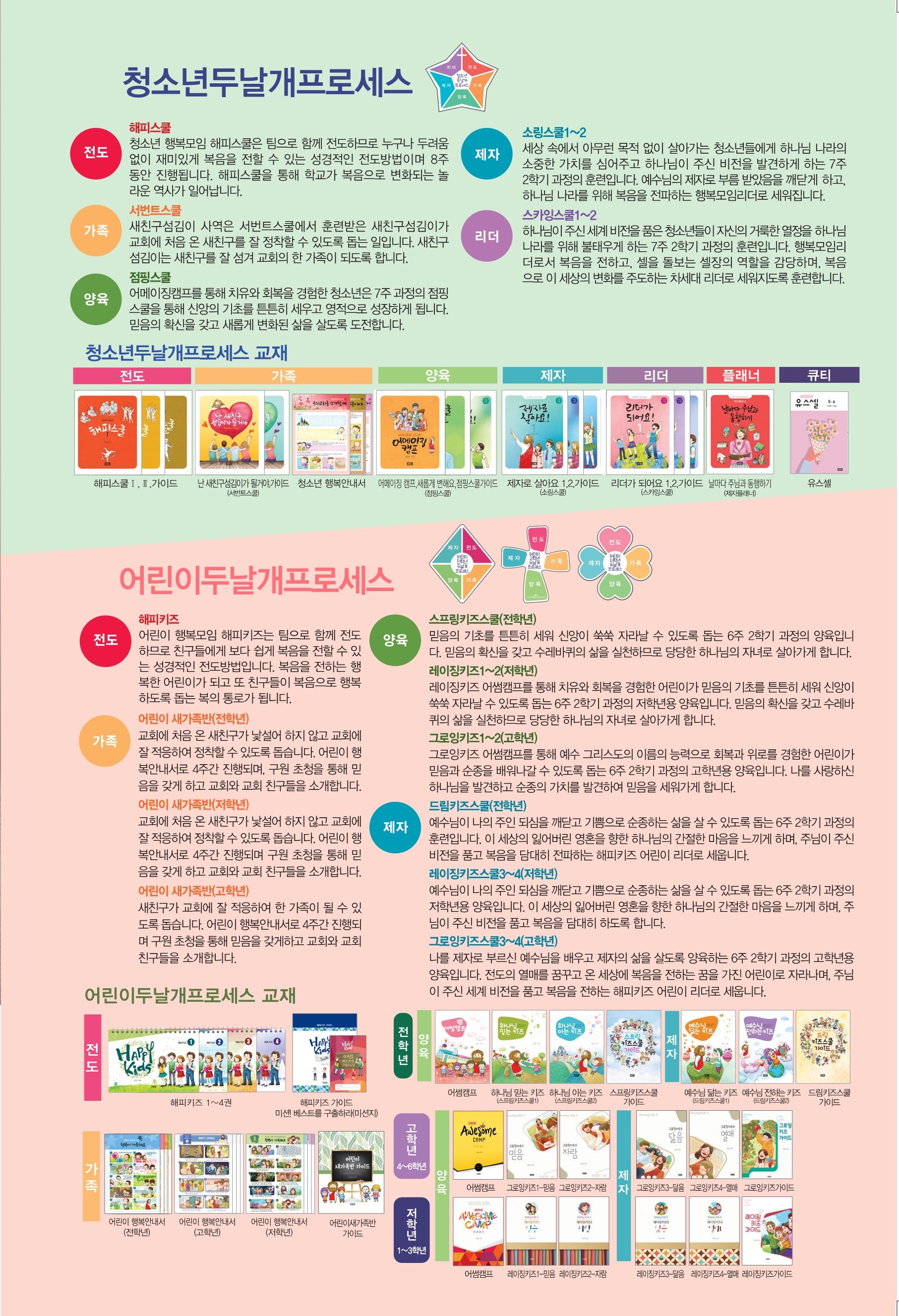 2026.7.13-16-제11기 청어집-안내_교재소개-5.15